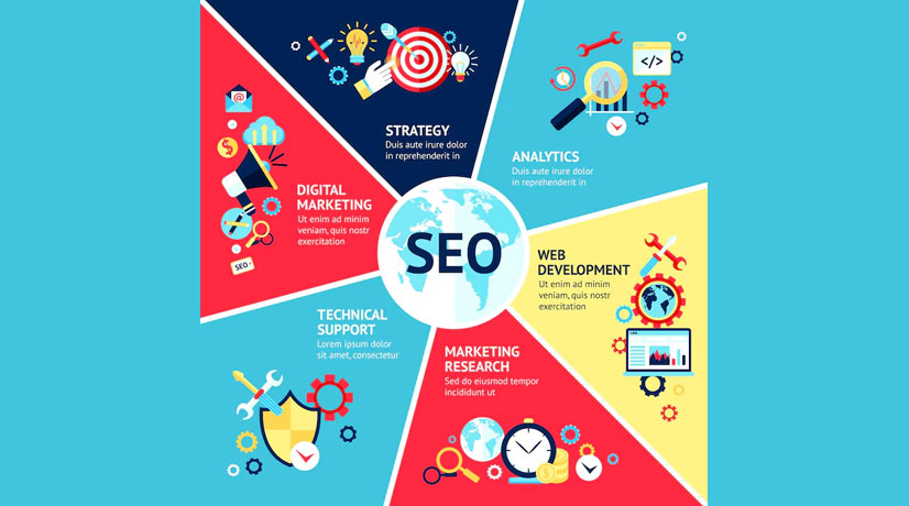 SEO Content Strategy