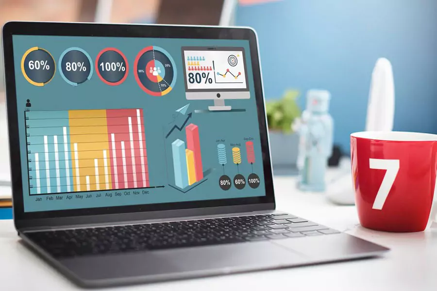 SEO Performance report