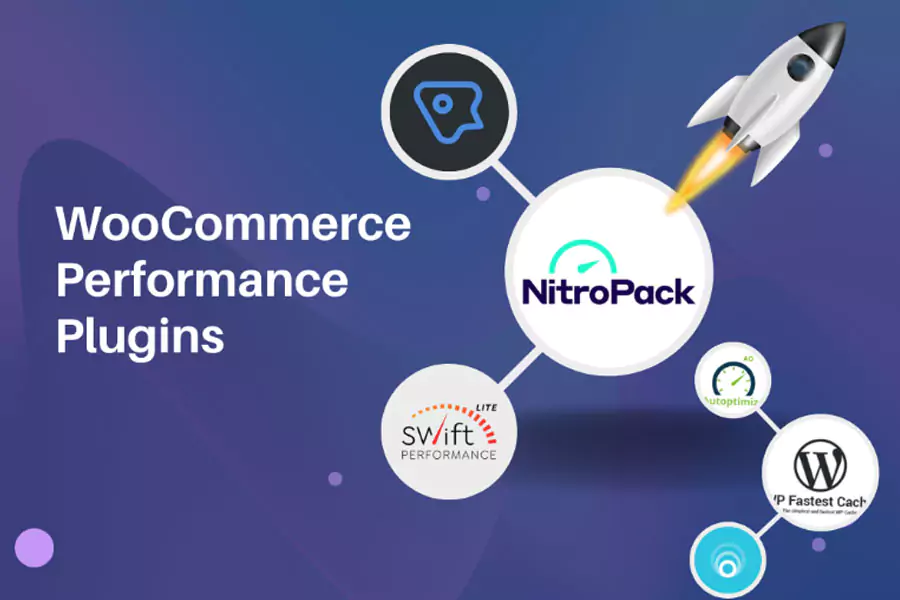 WooCommerce Performance Plugins