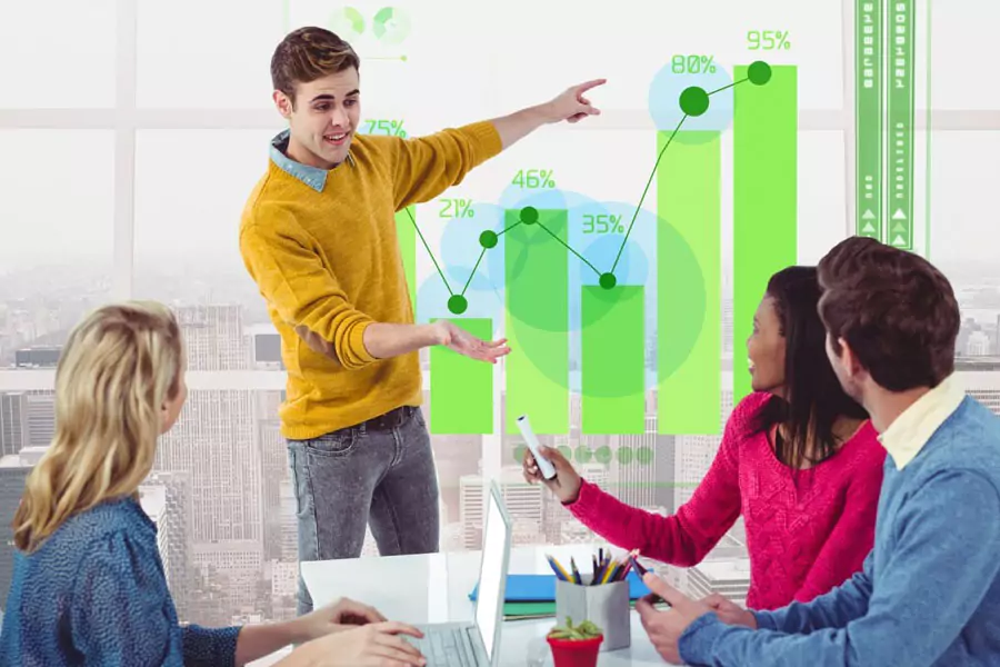 Future-Proof Your B2B Business