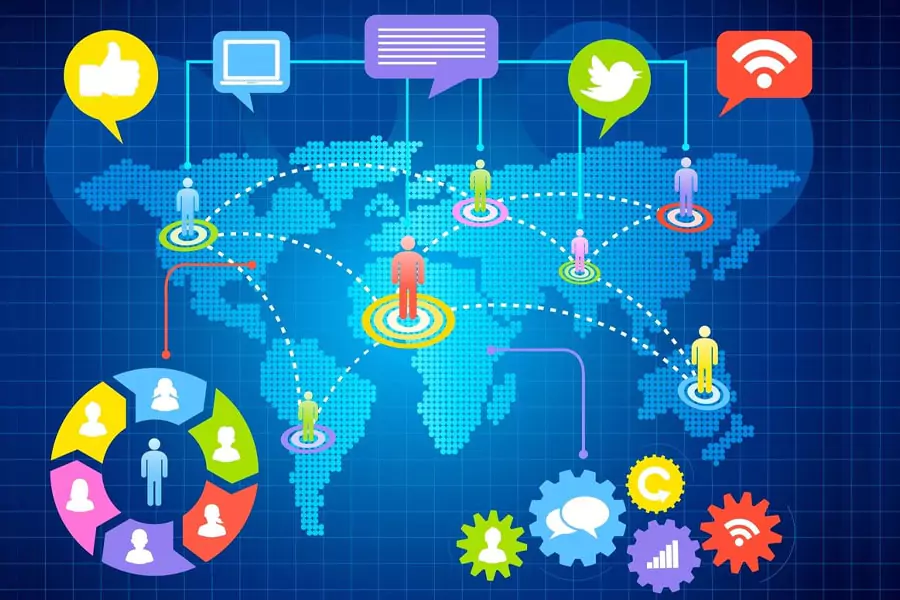 Growth of Social Media Globally